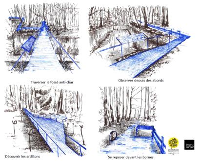 Parcours Hochwald